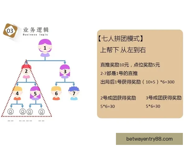 世界杯竞猜策略与技巧揭秘 如何在比赛中获胜并赚取丰厚奖励